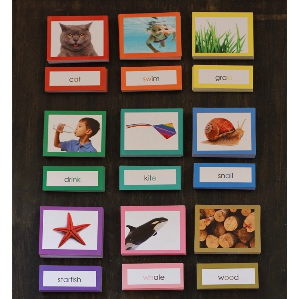 Do not buy! Gaging interest in Waseca home school learning materials.
